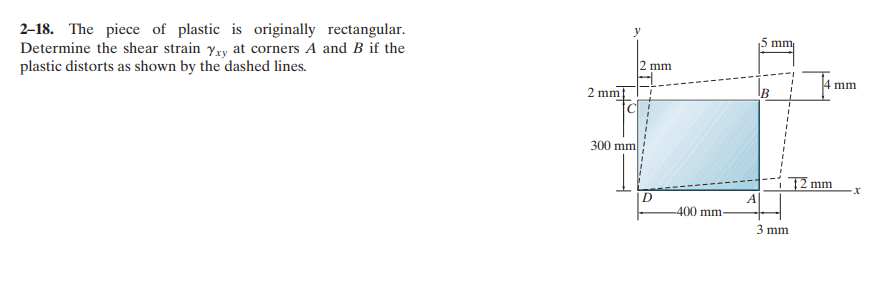 2 - 1 8 . The piece of plastic is originally