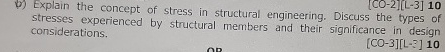 Explain the concept of stress in structural