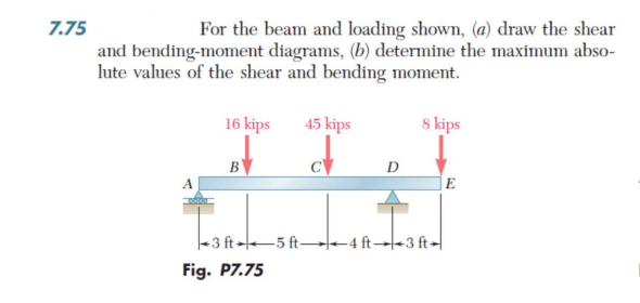 7 . 7 5 For the beam and loading shown, ( a )