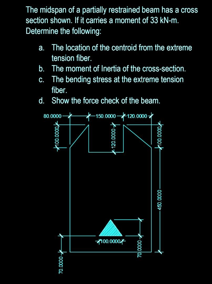 please add this as a caption po sa post