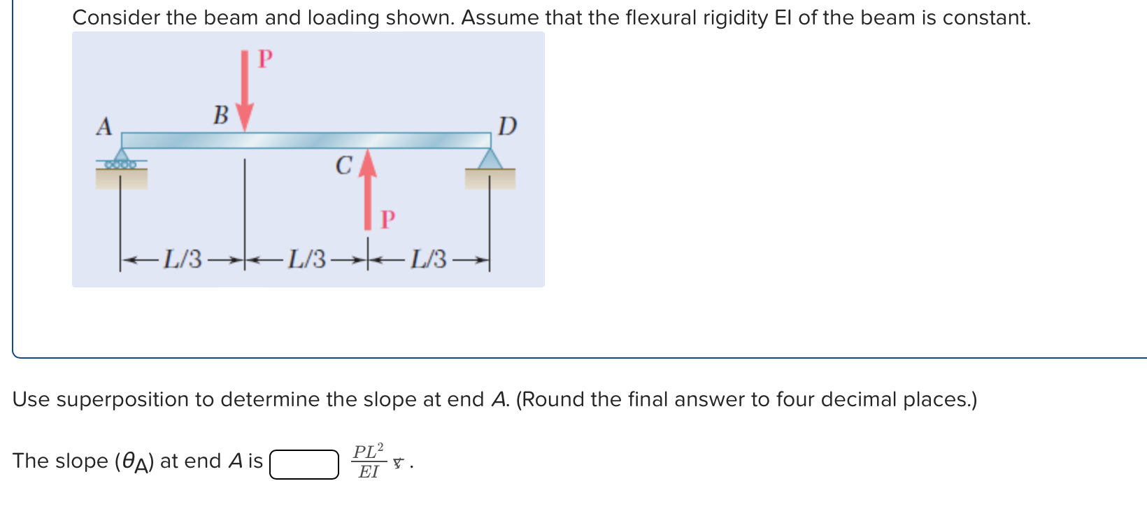Consider the beam and loading shown. Assume that