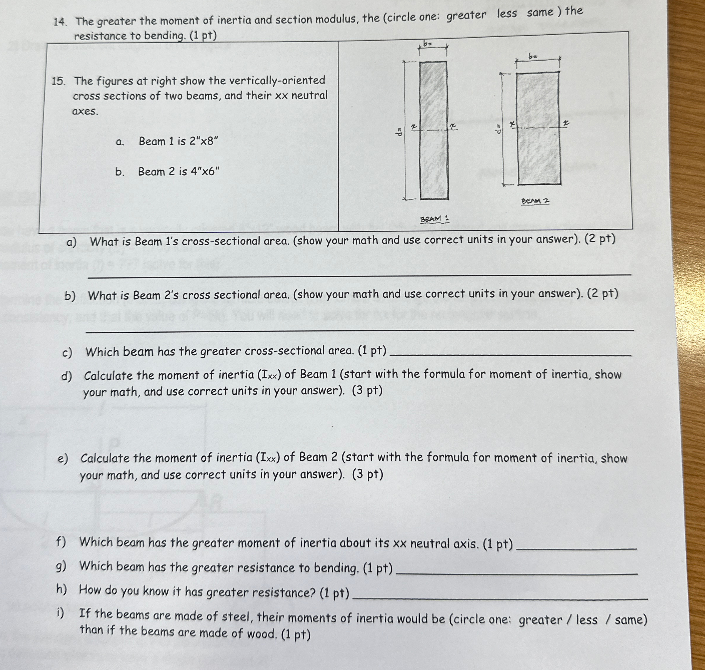 The greater the moment of inertia and section