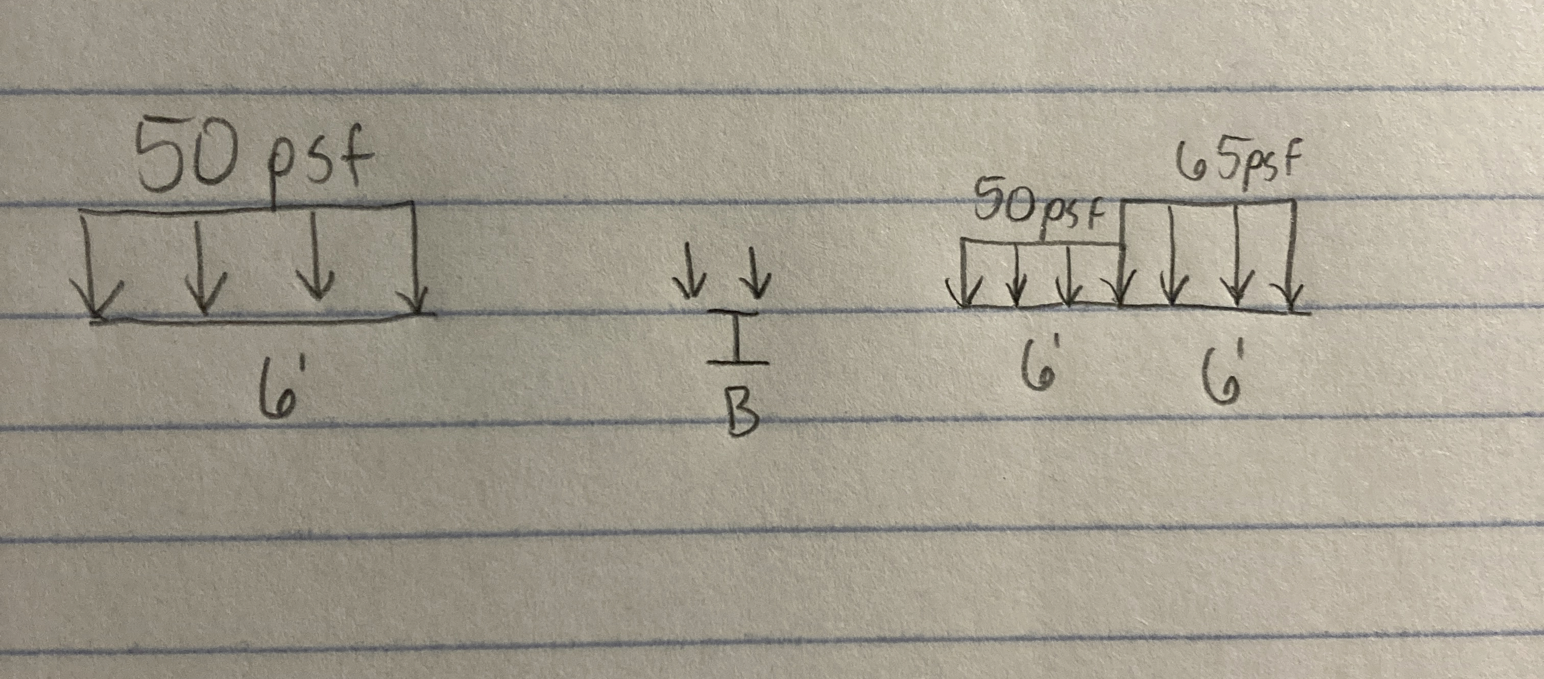 How to solve I know one answer is 3 0 0 amd the