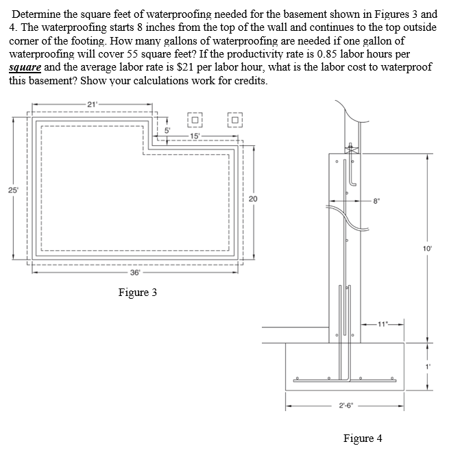 Determine the square feet of waterproofing needed