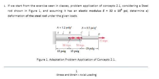 If we start from the exercise seen in classes,