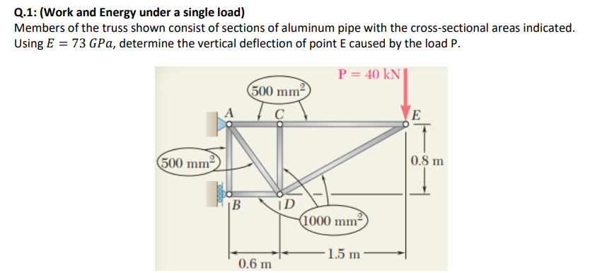 Q . 1 : ( Work and Energy under a single load )