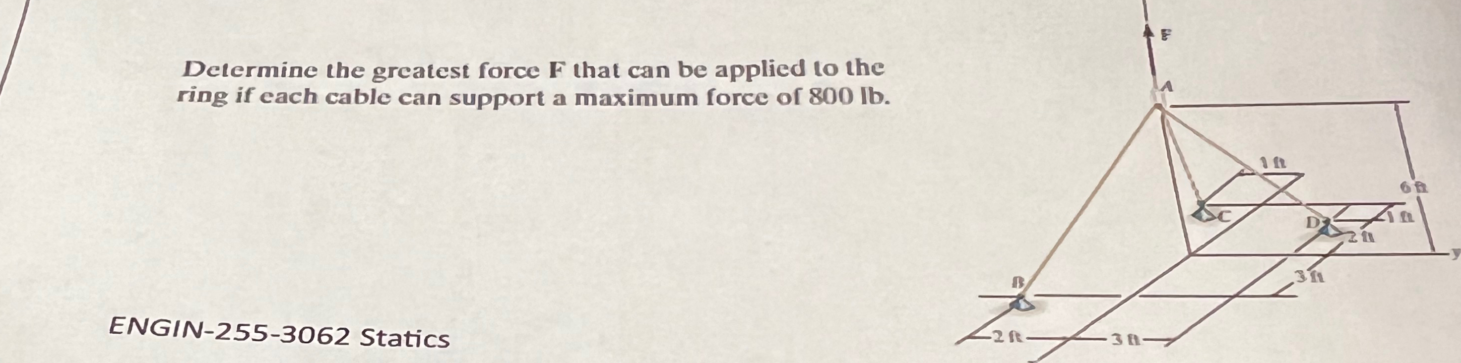 Determine the greatest force F that can be