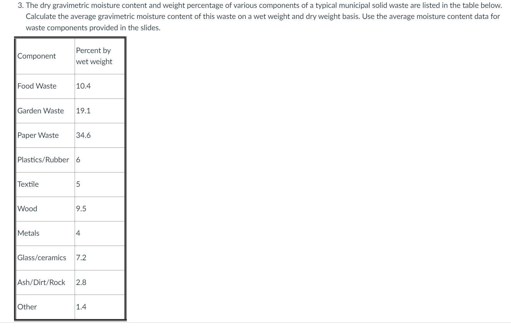 The dry gravimetric moisture content and weight