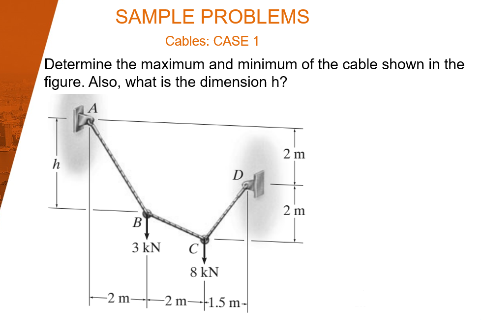 SAMPLE PROBLEMS Cables: CASE 1 Determine the
