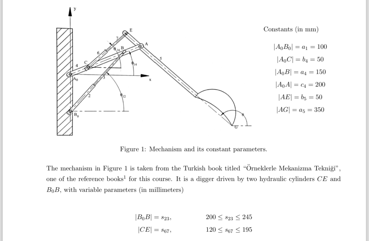 the given position variables s 2 3 = 2 2 0 mm and
