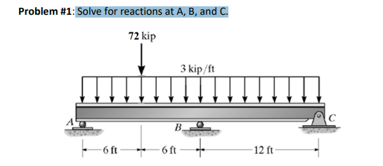 Problem # 1 : Solve for reactions at A , B , and