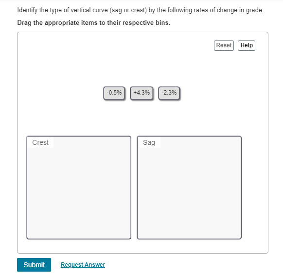 Identify the type of vertical curve ( sag or