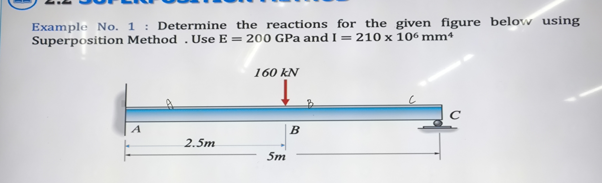 Example No . 1 : Determine the reactions for the