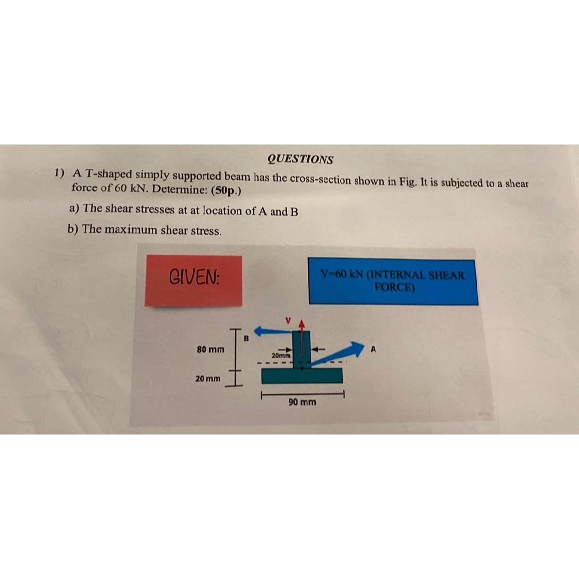 A T - shaped simply supported beam has the cross