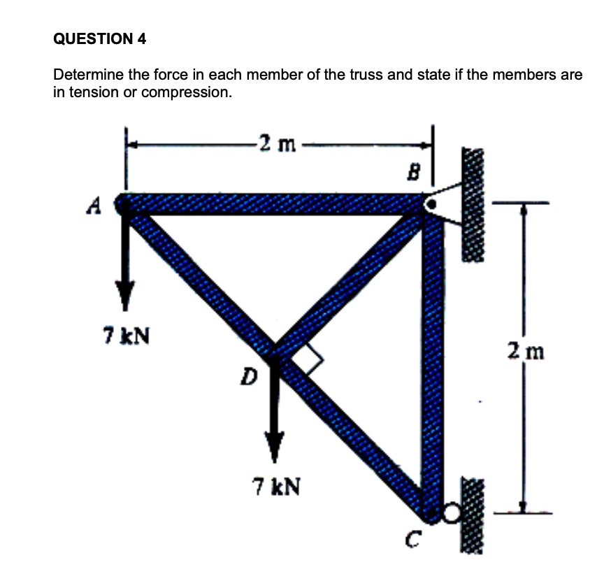 QUESTION 4 Determine the force in each member of