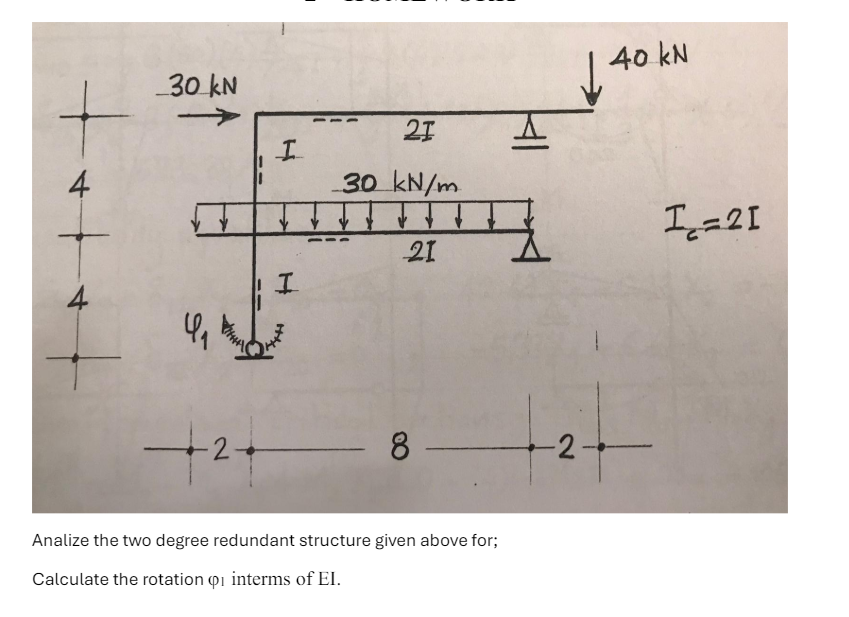 HANDWRITTEN SOLUTION AND PLEASE DRAW ALL OFBTHE