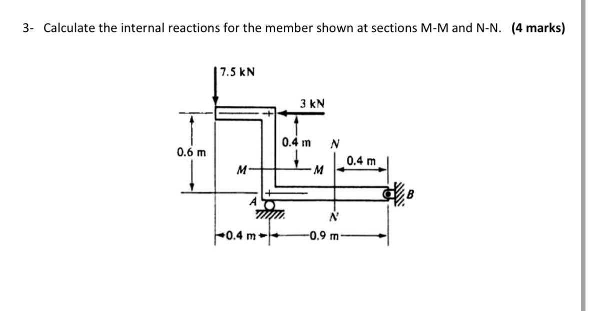 3 - Calculate the internal reactions for the