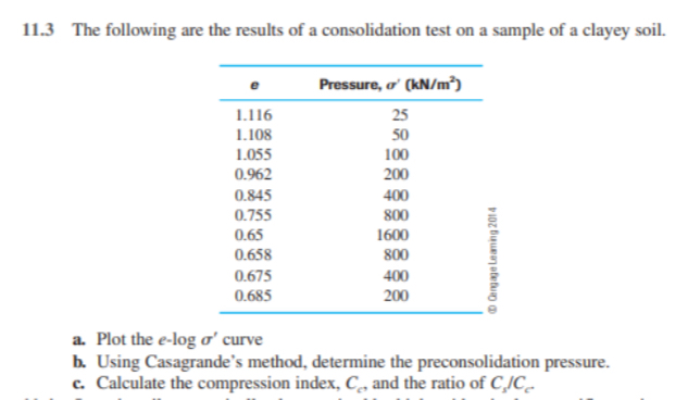 1 1 . 3 The following are the results of a