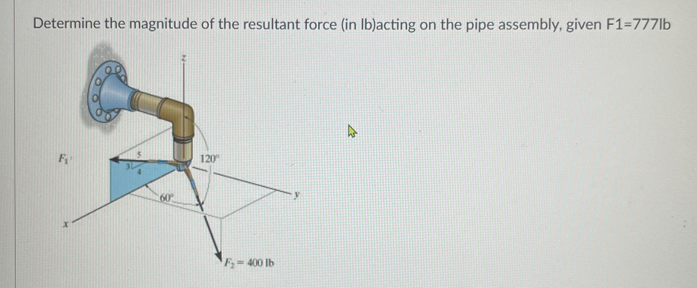 Determine the magnitude of the resultant force (