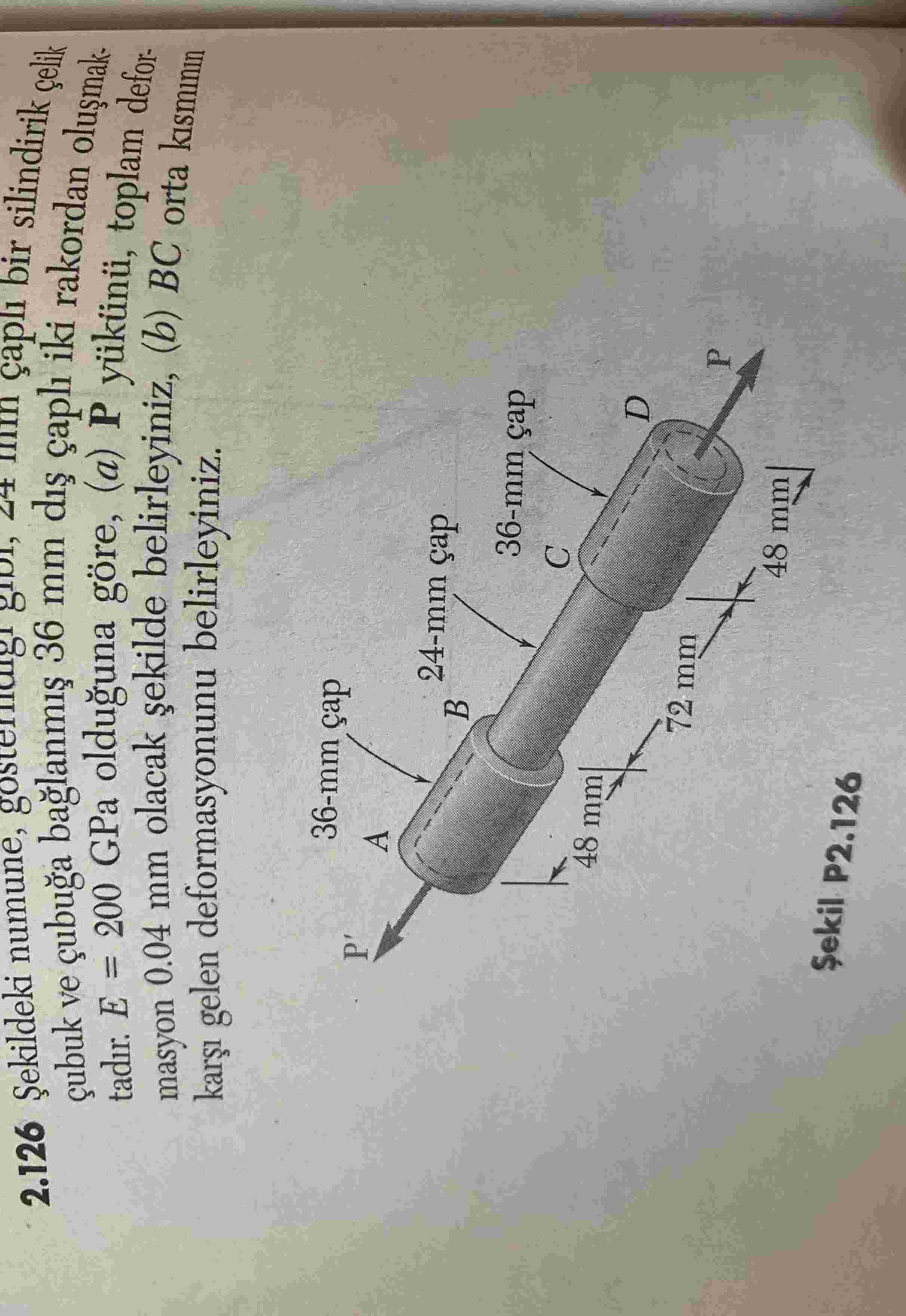 2 . 1 2 6 ekildeki numune, gostern ubuk ve ubu a
