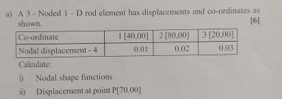 a ) A 3 - Noded 1 - D rod element has