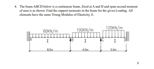 The beam ABCD below is a continuous beam, fixed