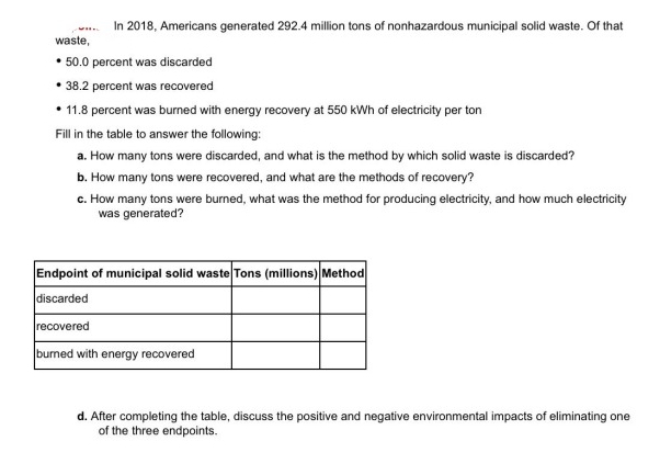 In 2 0 1 8 , Americans generated 2 9 2 . 4