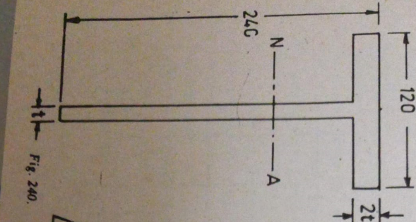 The T beam section shown in figure is subjected