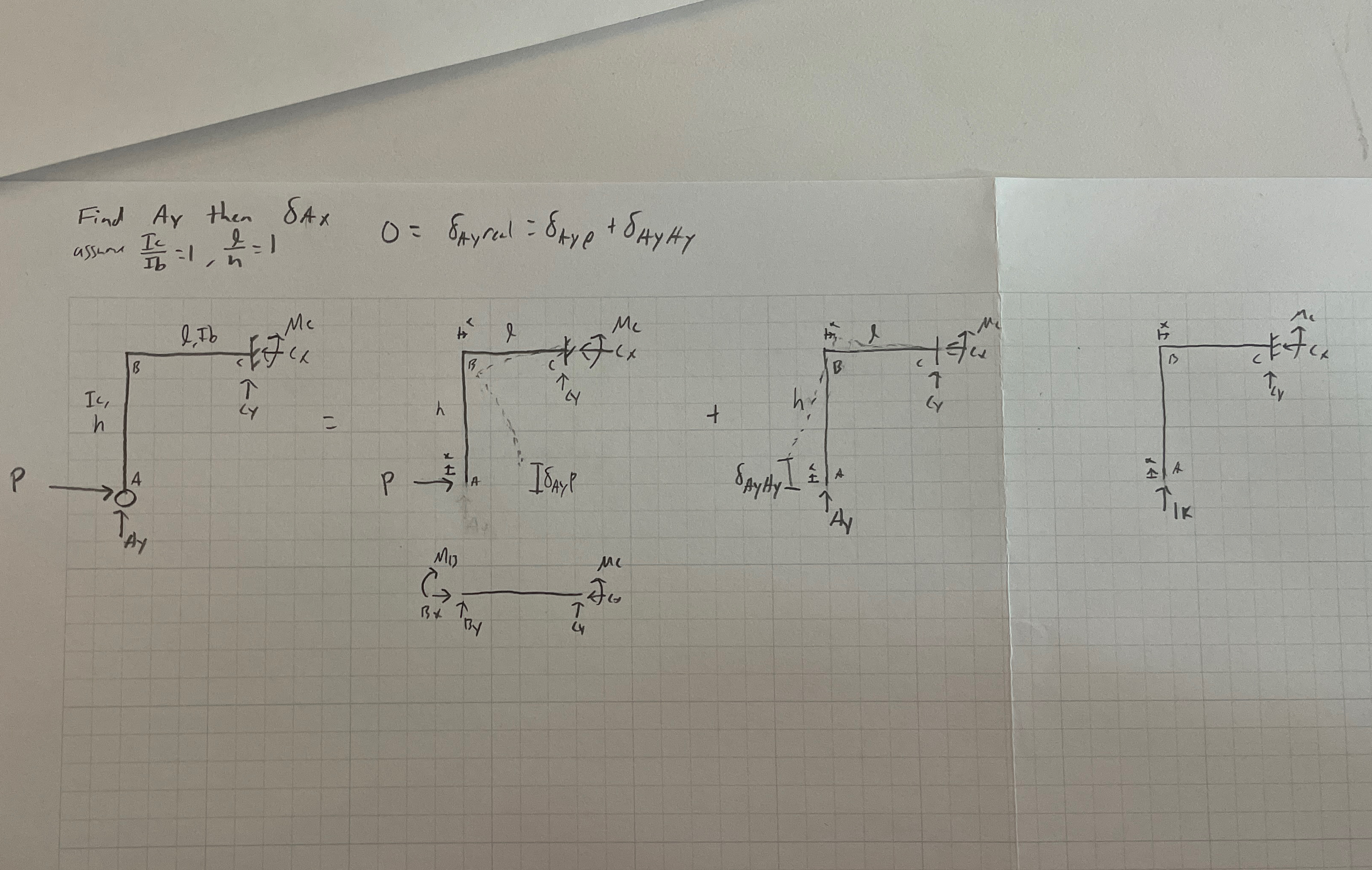 Find A y then A x assume I c I b = 1 , l h = 1 0