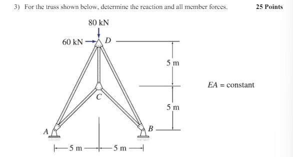 For the truss shown below, determine the reaction