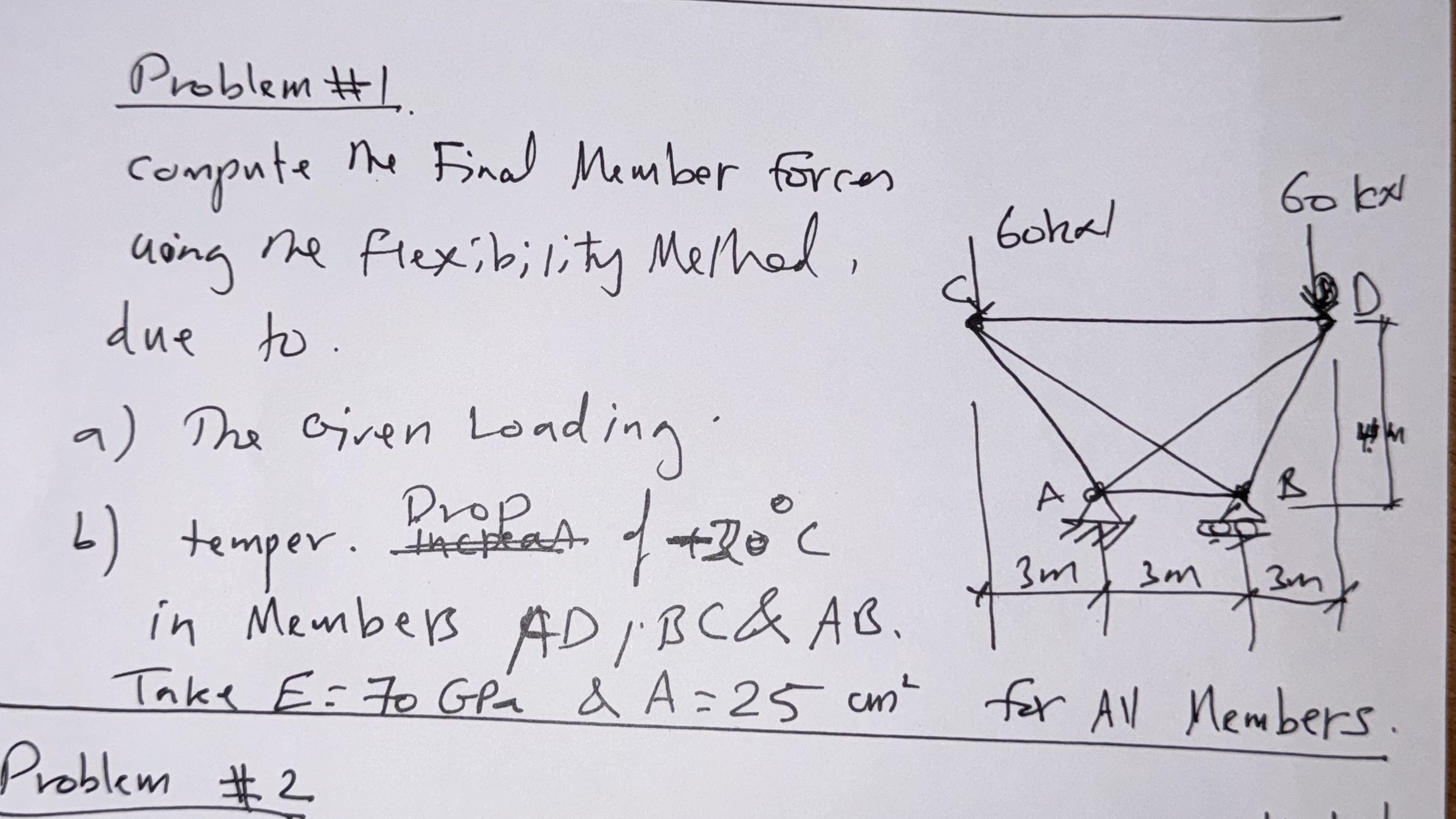 Problem# 1 compute the Final Member forces aing