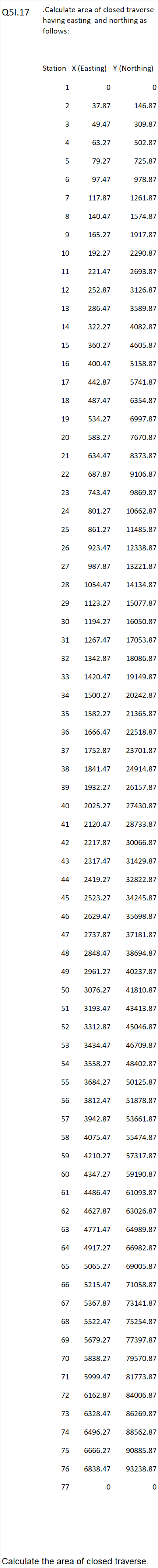 Q 5 I. 1 7 . Calculate area of closed traverse