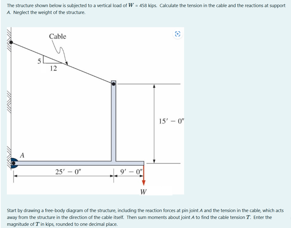 The structure shown below is subjected to a