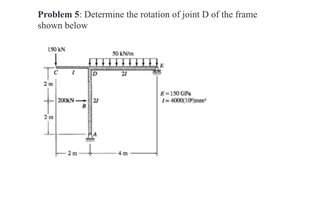 Problem 5 : Determine the rotation of joint D of