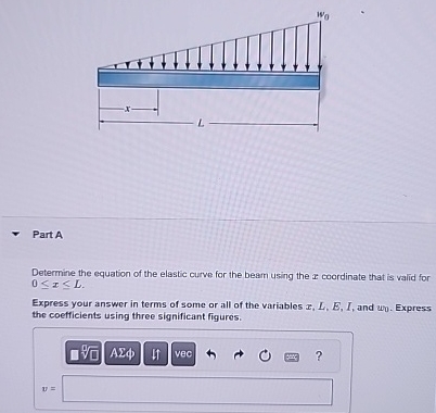 Part A Determine the equation of the elastic