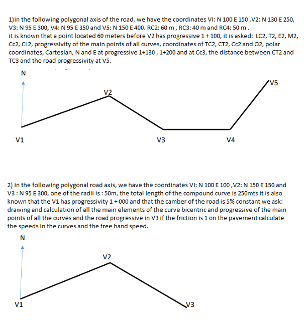 1 ) in the following polygonal axis of the road,