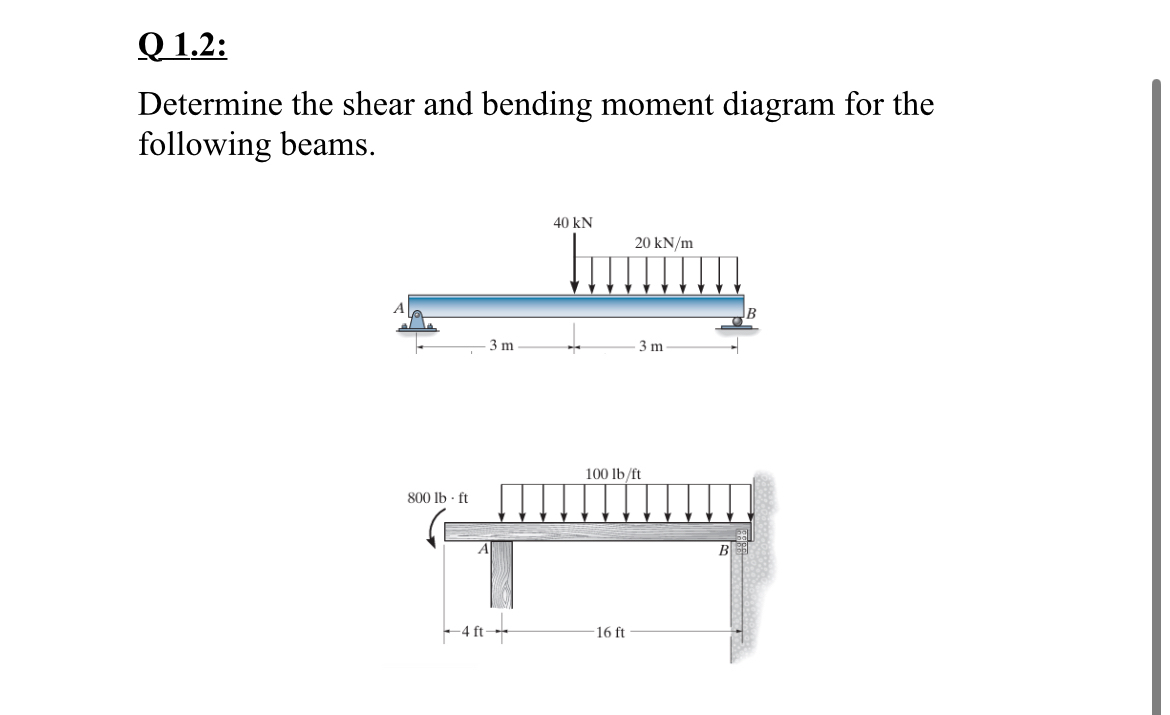 Q 1 . 2 : Determine the shear and bending moment