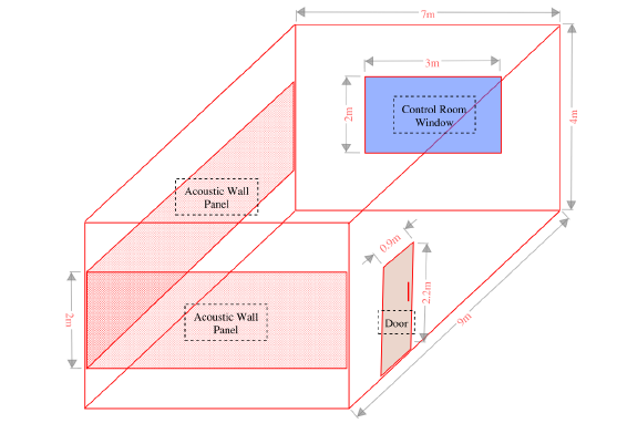 You are working for a corporate client that wants