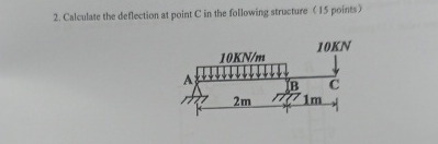 Calculate the deflection at point C in the