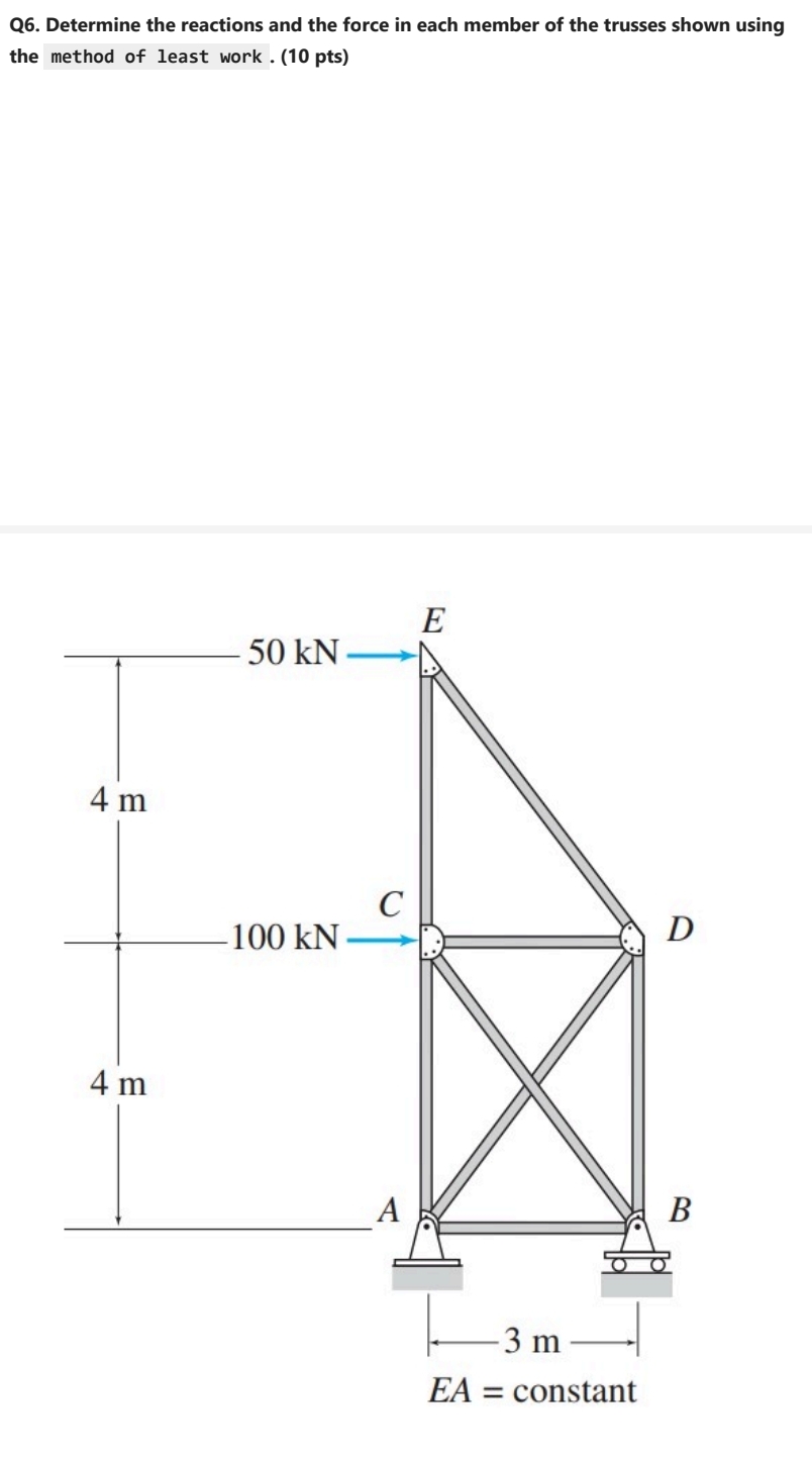 Q 6 . Determine the reactions and the force in