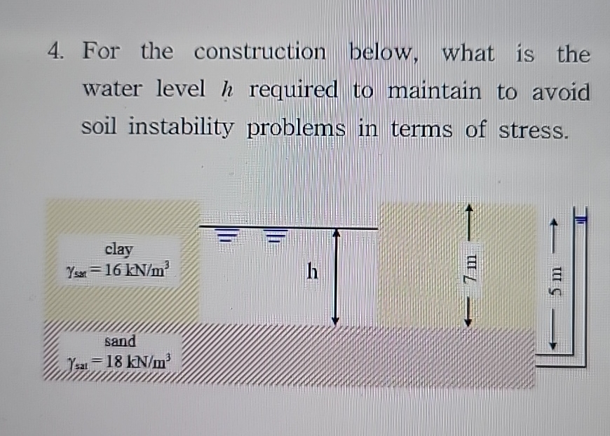 For the construction below, what is the water