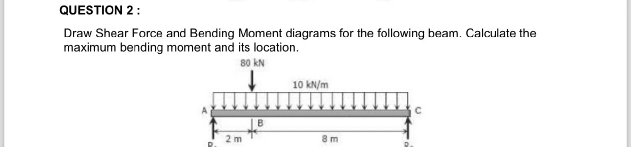 QUESTION 2 : Draw Shear Force and Bending Moment