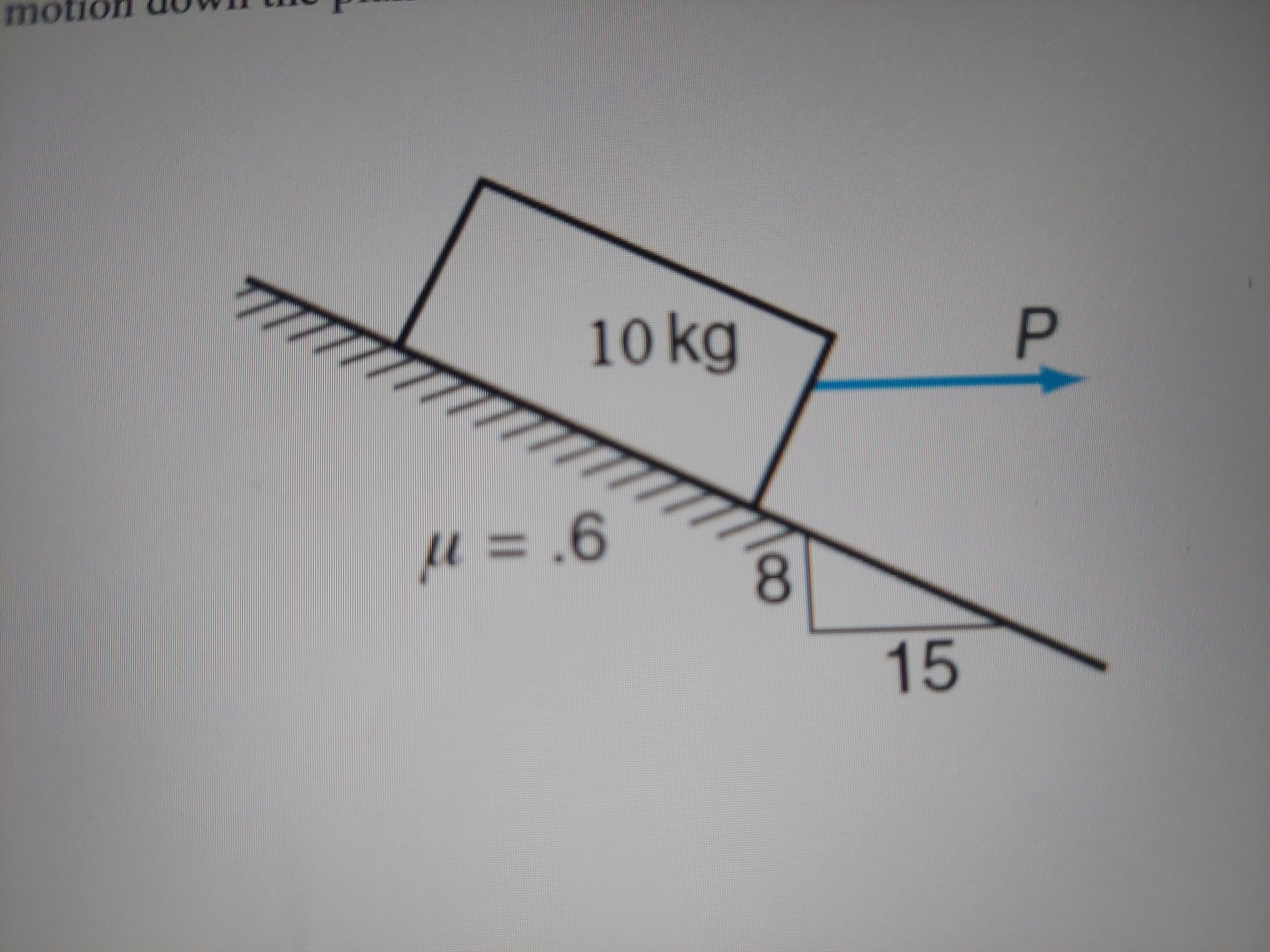 TThThe bblbloblocblock sshshoshowshown iin