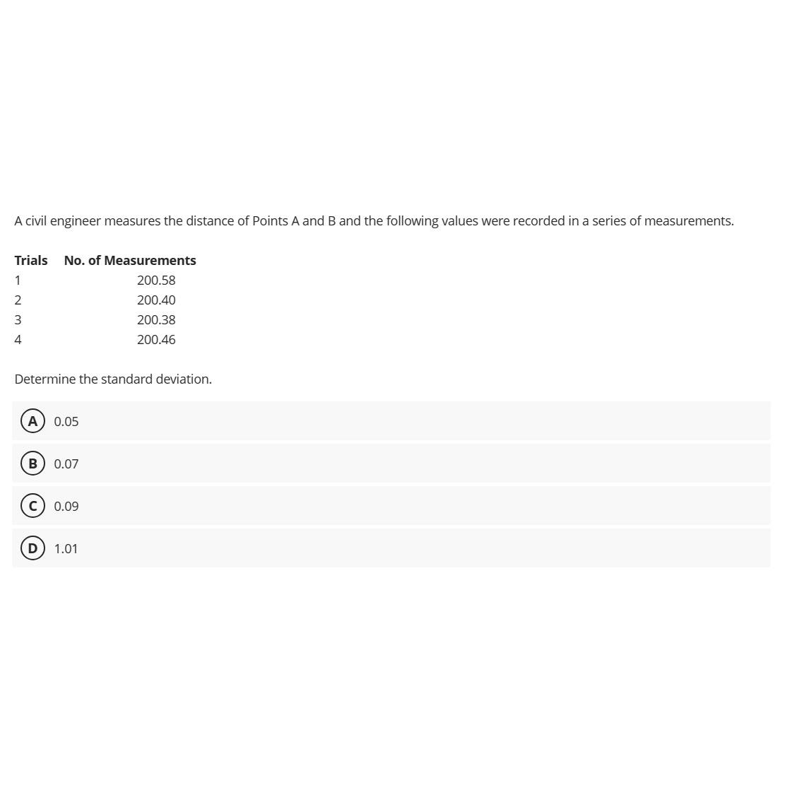 A civil engineer measures the distance of Points