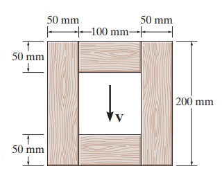The wood beam has an allowable shear stress of