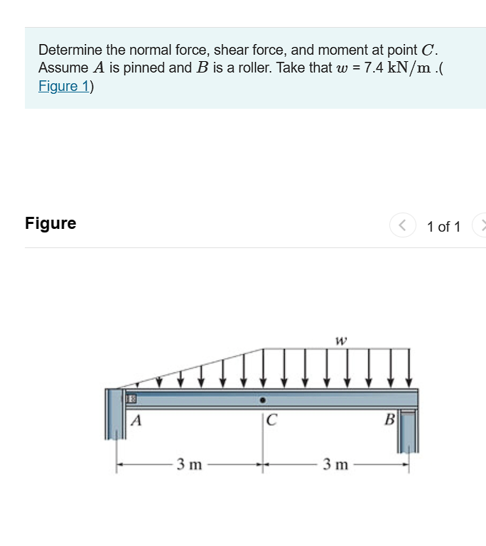 Determine the normal force, shear force, and