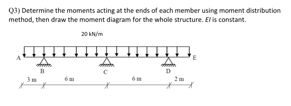 Q 3 ) Determine the moments acting at the ends of