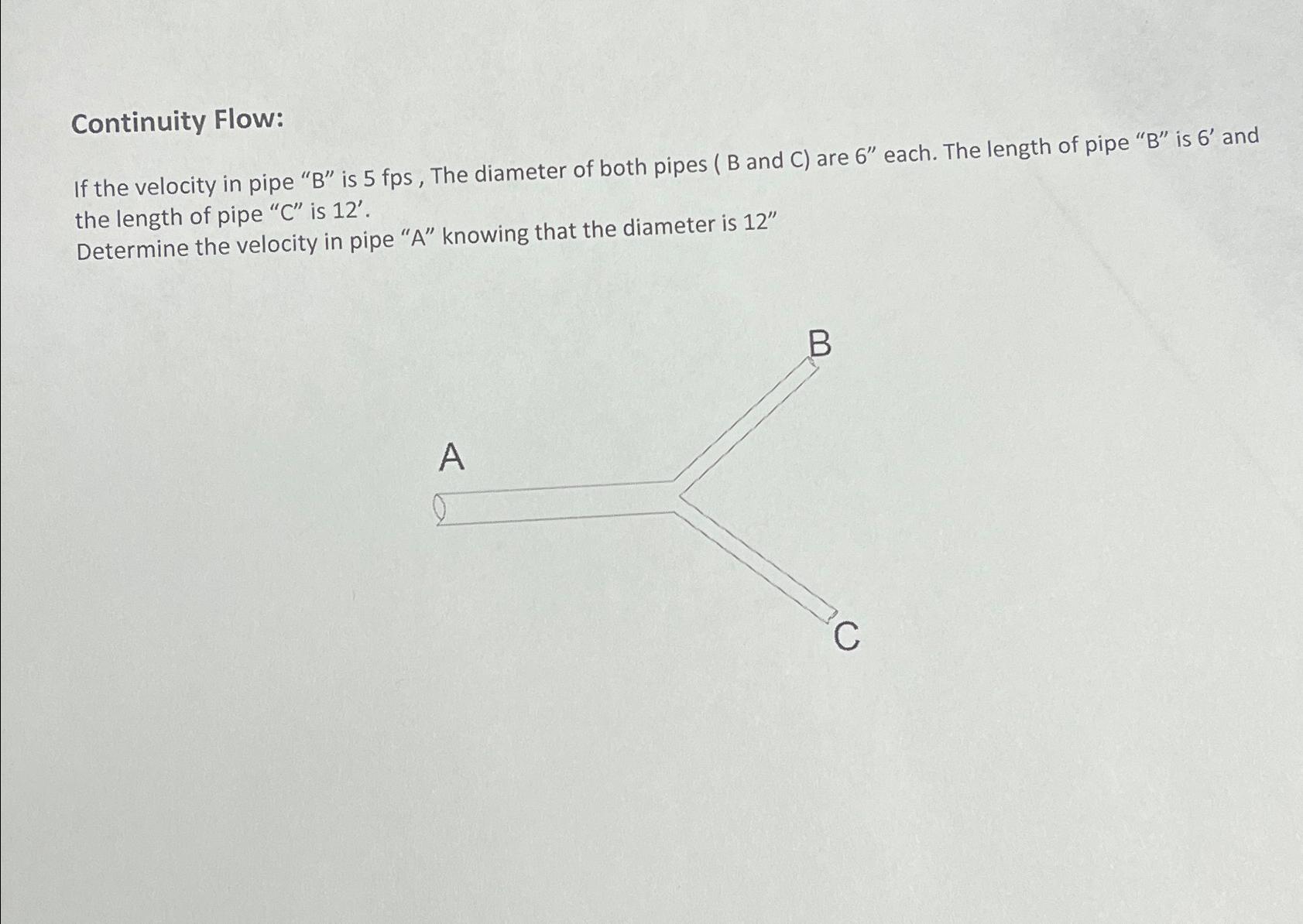 Continuity Flow: If the velocity in pipe " B " is