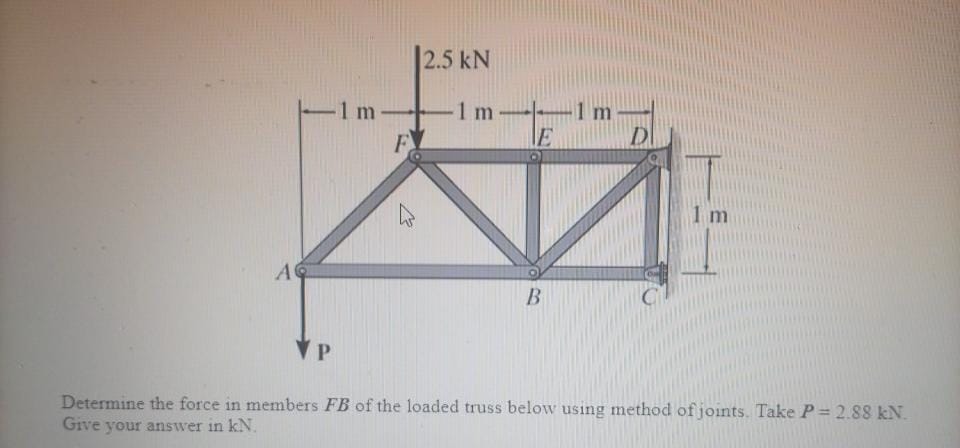 Determine the force in members F B of the loaded