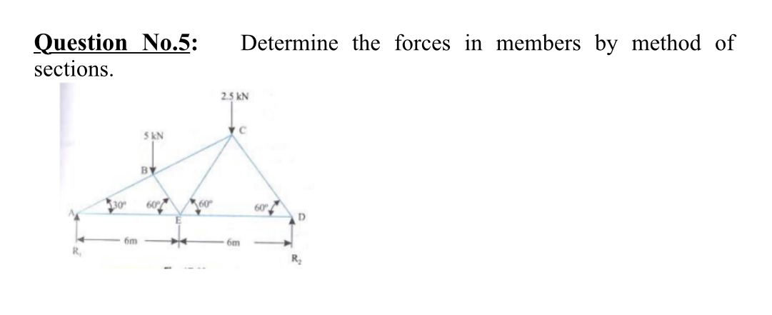 Question No . 5 : Determine the forces in members